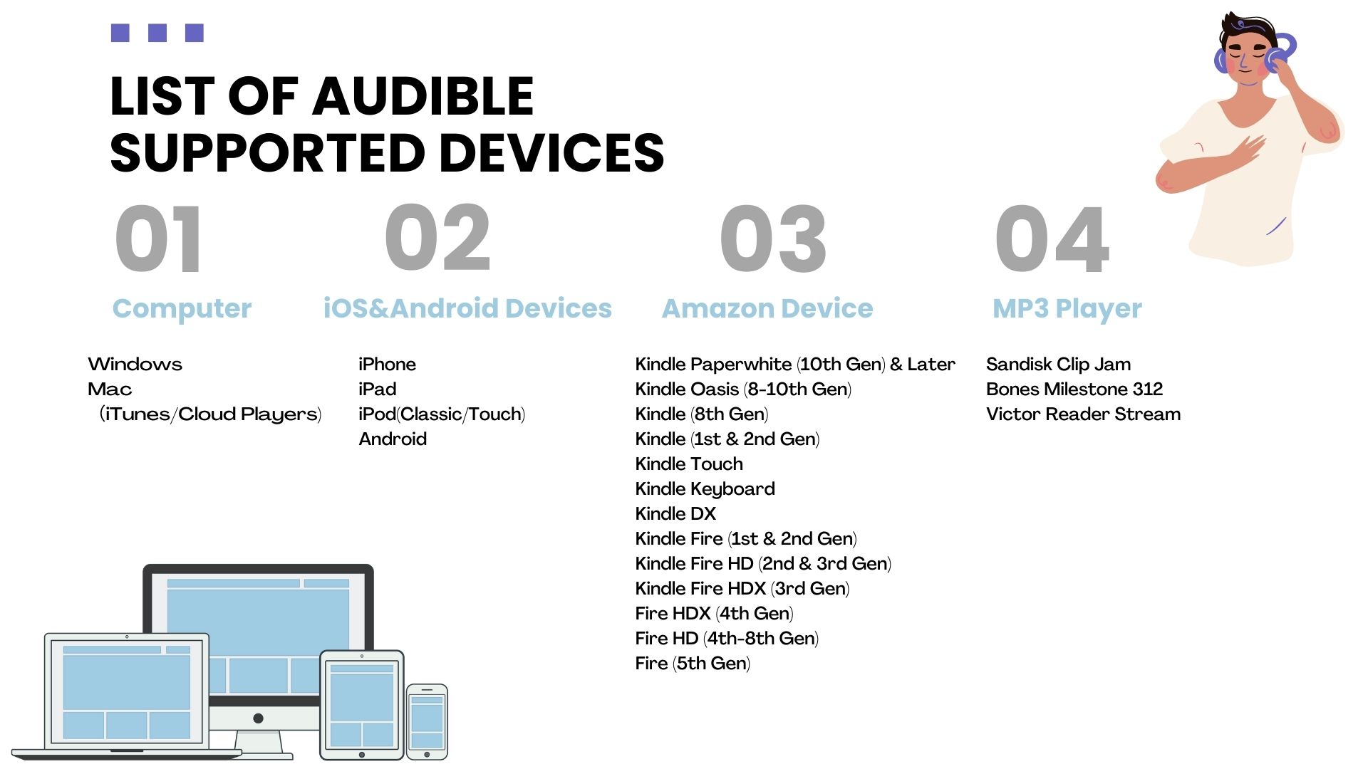 list of audible supported devices