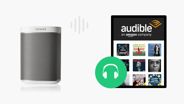 How to Audible Audiobooks on