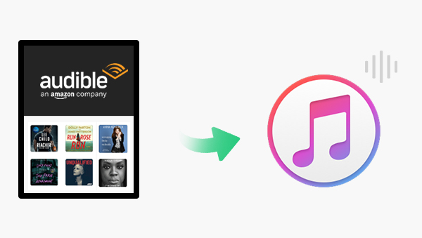 transfer audible audiobooks to itunes